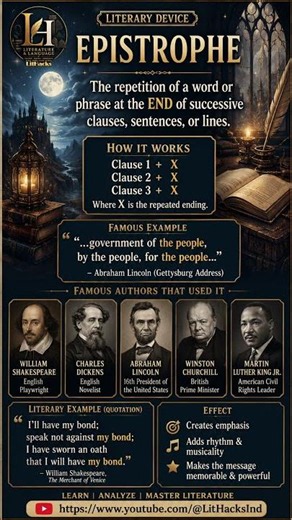 What Is Polysyndeton? #Literary Device #literarypursuits #booktok #figuresofspeech
