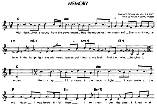 Barbra Streisand MEMORY Sheet music | Easy Sheet Music