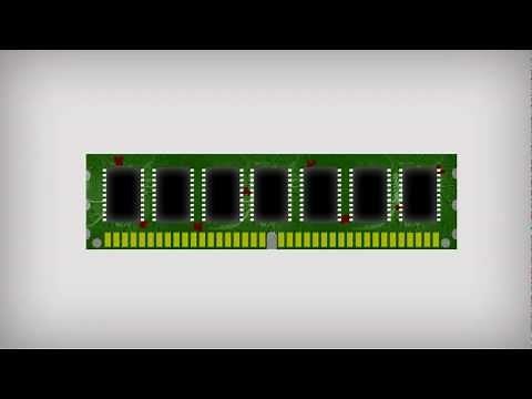 Arbeitsspeicher (RAM) Erklärt