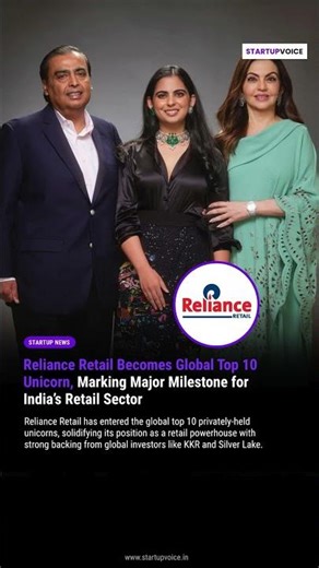 Reliance Retail has entered the global top 10 list of privately-held unicorns.