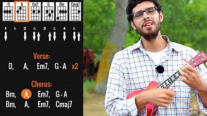 Oasis - Live Forever - Ukulele Tutorial With Play Along