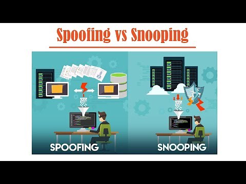 What is Spoofing? What is Snooping | Spoofing vs Snooping | Difference between Snooping and Spoofing