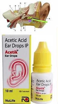 Acetik Ear Drops for Ear Infection