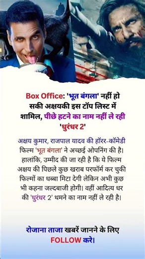Akshay Kumar’s Horror-Comedy Dominates Mid-Week While Ranveer Singh’s Blockbuster Slows Down.😱 #yrf