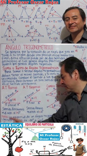 Trigonometric Angle: Literal Notation of a Positive Counterclockwise Angle