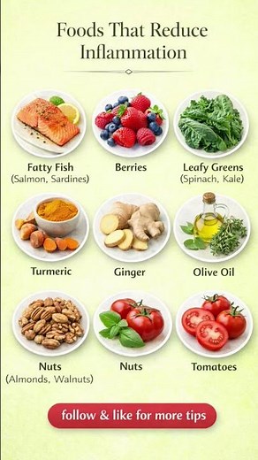 8 Powerful Foods That Reduce Inflammation Naturally | Anti-Inflammatory Diet Guide 🌿