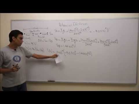 Potencial Eléctrico de un Sistema de Cargas Puntuales - Ejercicio #2