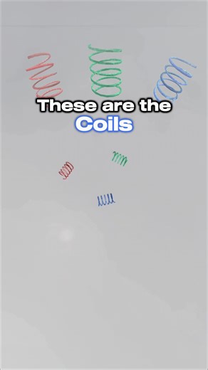 The ROBLOX coils – Where did they originate from? #roblox #trivia #robloxgear