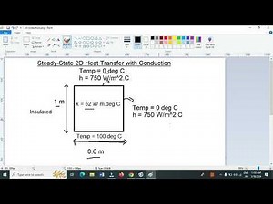 Solving Thermal Analysis Problems with COMSOL | 2D Steady-State Tutorial