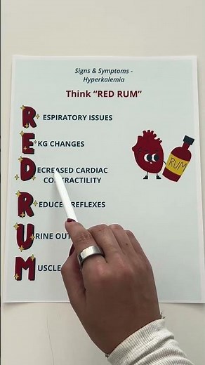 Mnemonic of the week for hyperkalemia 🙌 #hyperkalemia #nursing #nurse