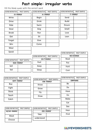 Past Simple: Irregular Verbs exercise