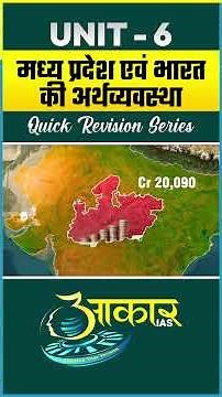 MPPSC Prelims 2026 🔥 Unit 6 | MP Economy + Indian Economy | Quick Revision Series