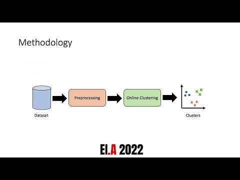 Non-Intrusive Load Monitoring techniques for the disaggregation of ON/OFF appliances