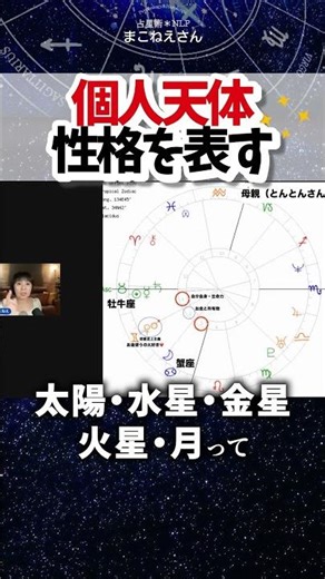 【個人天体】あなたの性格を表す※若い星座が多い