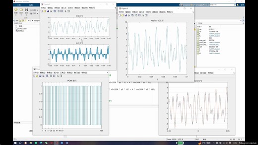 基于MATLAB的PCM编译码仿真