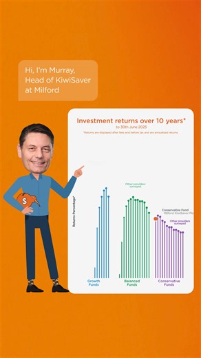 16K views | Switch your KiwiSaver account to the #1 performer in the...