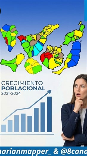 🇮🇨 8Canarias x Pepe Quintana 📝 on Instagram: "¿Es solo una sensación o Canarias ha crecido de verdad en los últimos años? Con los mapas de @CanarianMapper y los datos oficiales del ISTAC, analizamos isla por isla que sucedió entre 2021 y 2024. Algunas islas sorprenden... y otras confirman lo que muchos intuíamos. Y al final, el debate está servido: te leemos en los comentarios. #IslasCanarias #Canarias #CanarianMapper #8Canarias #CanaryIslands"