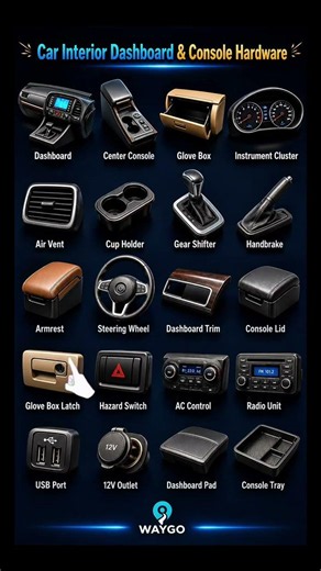 Car Interior Dashboard & Console Parts Explained | Automotive Vocabulary Guide 🚘✨