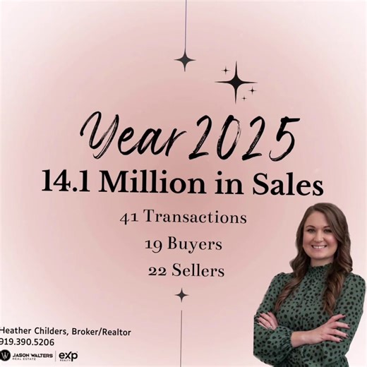 WOW! 🤍 In 2025, I had the honor of helping 41 families buy or sell real estate, totaling $14.1 million in sales. I am beyond grateful for every current client, past client, and the referrals who trusted me to guide them through one of the biggest financial decisions of their lives. That trust is something I never take lightly. At the start of the year, my personal goal was $10 million in sales and 35 transactions-to say I surpassed that is truly humbling and honestly blows my mind. Behind these