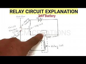 How Protective Relay works