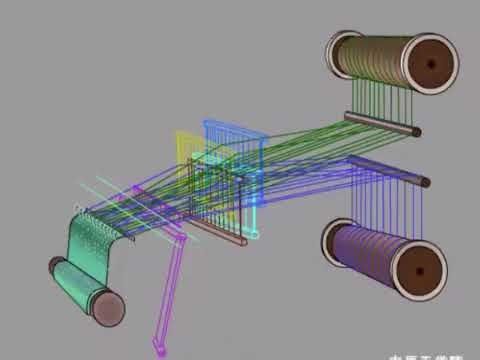 Terry Towel Weaving Technique #Itema #termopartners #termo #textileindustry #r9500 #rapierloom