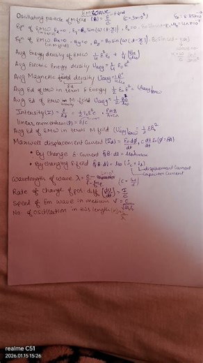 full modern physics formula sheet (class 12 board)(dual nature , atom,nuclei,em wave )