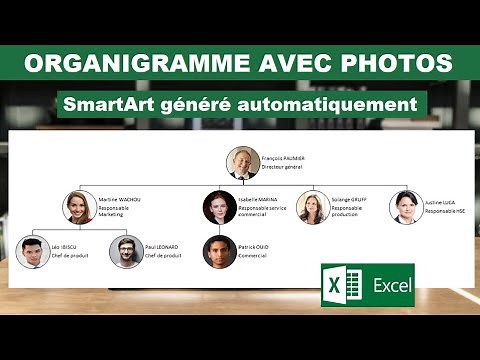 Excel - Organigramme avec photos (SmartArt créé automatiquement)