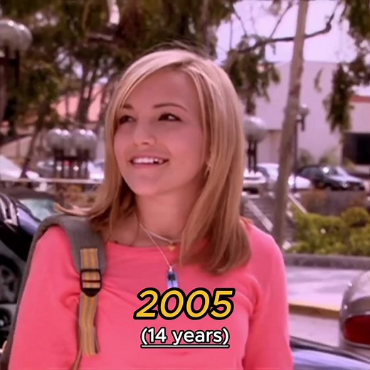 Evolution Cast Zoey 101 Through the Years