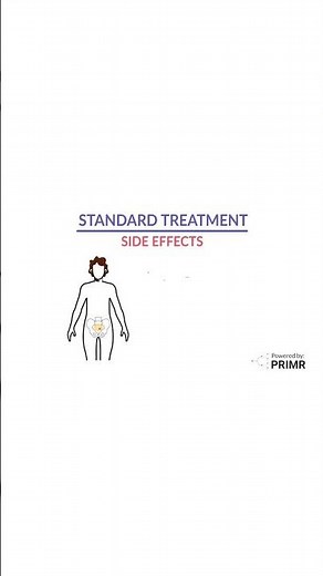 "I have bladder cancer—can SBRT control it with fewer side effects than chemoradiation?”