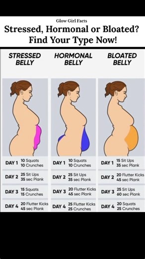 belly fat exercises #fyp #fypシ #shorts #trendingshorts