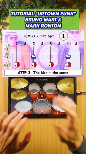 Uptown Funk drum groove|GarageBand tutorial. Inspired by Mark Ronson & Bruno Mars #DrumTutorial #Pad