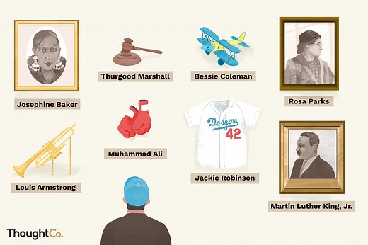 Famous African American Men and Women of the 20th Century