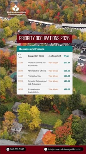 SAULT STE. MARIE RCIP 2026 UPDATE 🚨