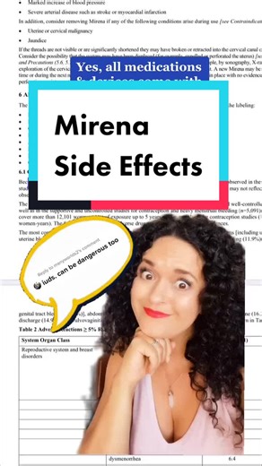 Understanding Mirena Side Effects: What You Need to Know
