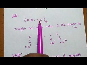 Number System and Its Types - Decimal, Binary, Octal and Hexadecimal