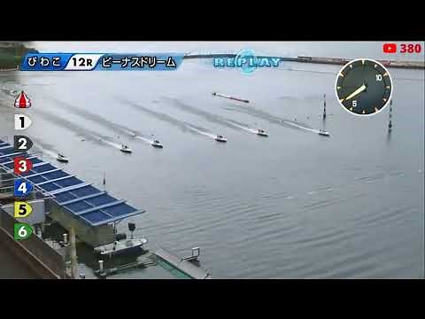 ボートレースライブ配信 琵琶湖競艇 ヴィーナスシリーズ