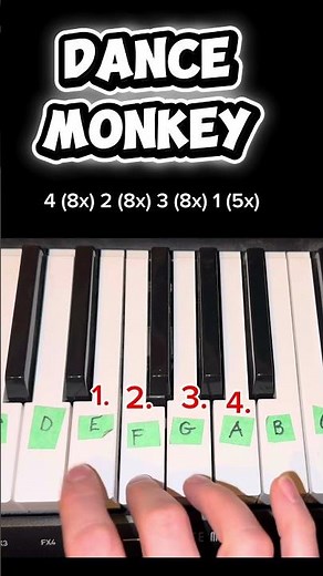 Dance Monkey Easy Piano Simple 1 hand. Once you get it down add in the left hand for 1 octave down