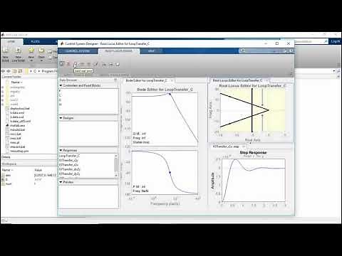 La mejor forma de aprender a compensar con SISOTOOL