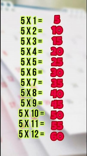 Easy Way to Remember Multiplication: 5's Month Song