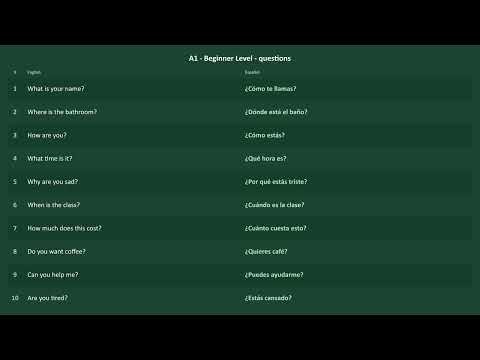 A1 - Beginner Spanish Practice | Questions