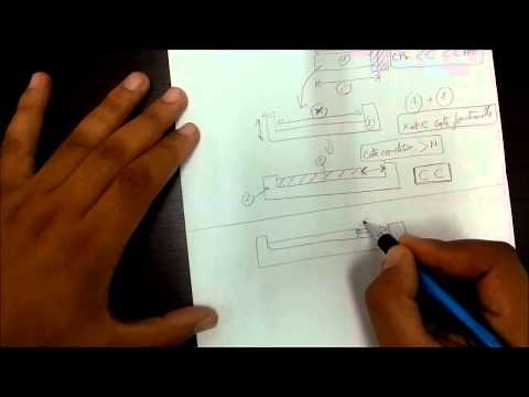 Chaine de cotes cotation fonctionnelle(principe)