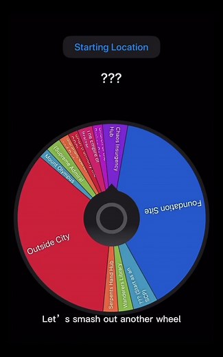 SCP Foundation on TikTok