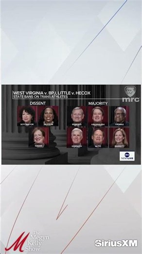 Megyn Kelly UNLOADS on ABC For Their Misplaced Focus on "Trans" Athlete After Supreme Court Ruling