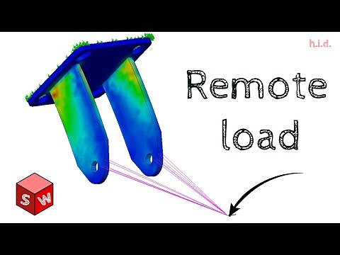 How to Apply Remote Load Solidworks Stress Analysis