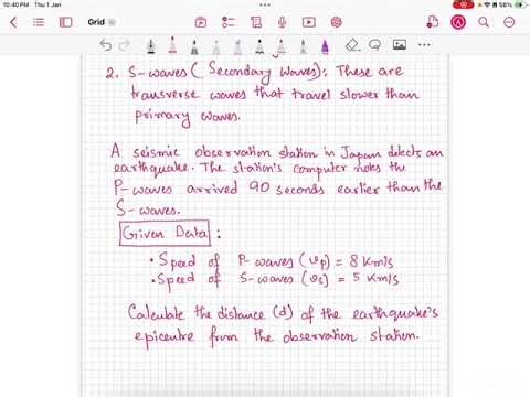 A Case Study based question from the chapter sound