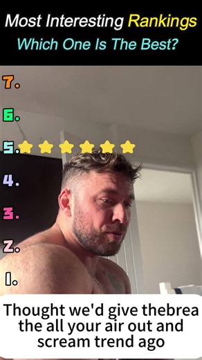 Most Interesting Rankings Whitch One Is The Best?