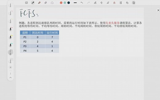 操作系统(FCFS,SJF,HRRN,RR,多级反馈队列算法)