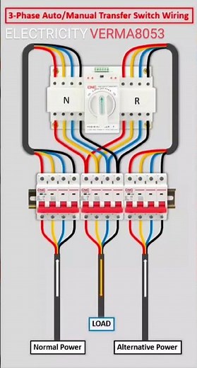 3-Phase ATS Wiring Tutorial ⚡ How to connect an automatic changeover switch? See this simple diagram