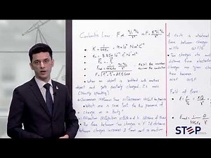 Physics Part-II - Lecture - 01