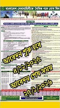 BD Army Job Circular 2026 Full notification of soldier recruitment
